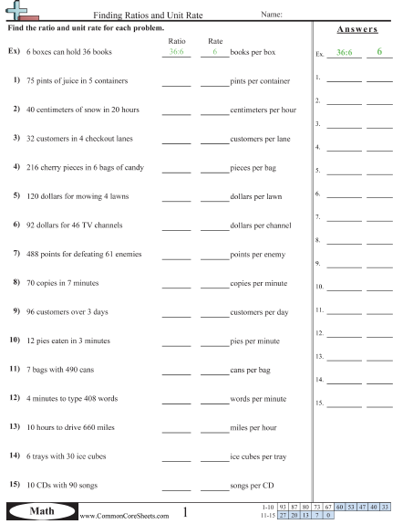 6.rp.3b Worksheets - Finding Ratios and Unit Rate worksheet